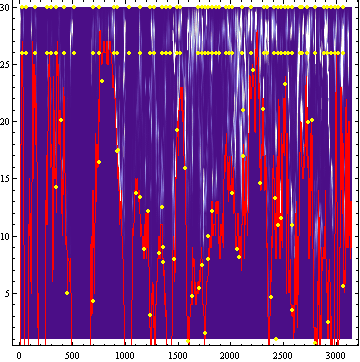 Basic September replicates 2013_6.gif
